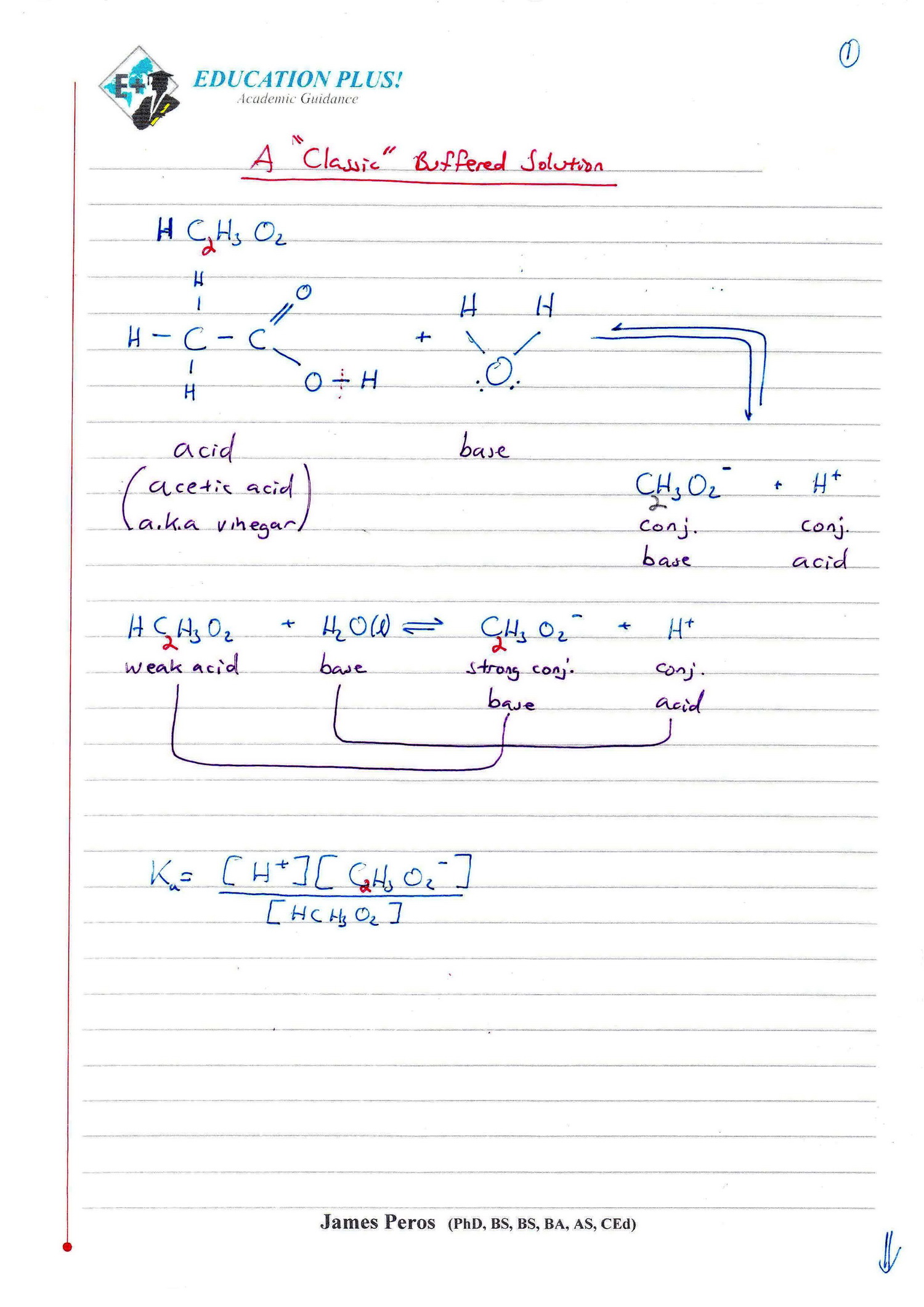 18.3 Buffer solutions (HL) 