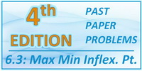 IB Maths SL Topic 6.3 Max Min Inflexion points 4th Edition Past Paper Problems Solved
