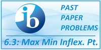 IB Maths SL Topic 6.3 Max Min Inflexion Points and Optimization Past Paper Problems Solved