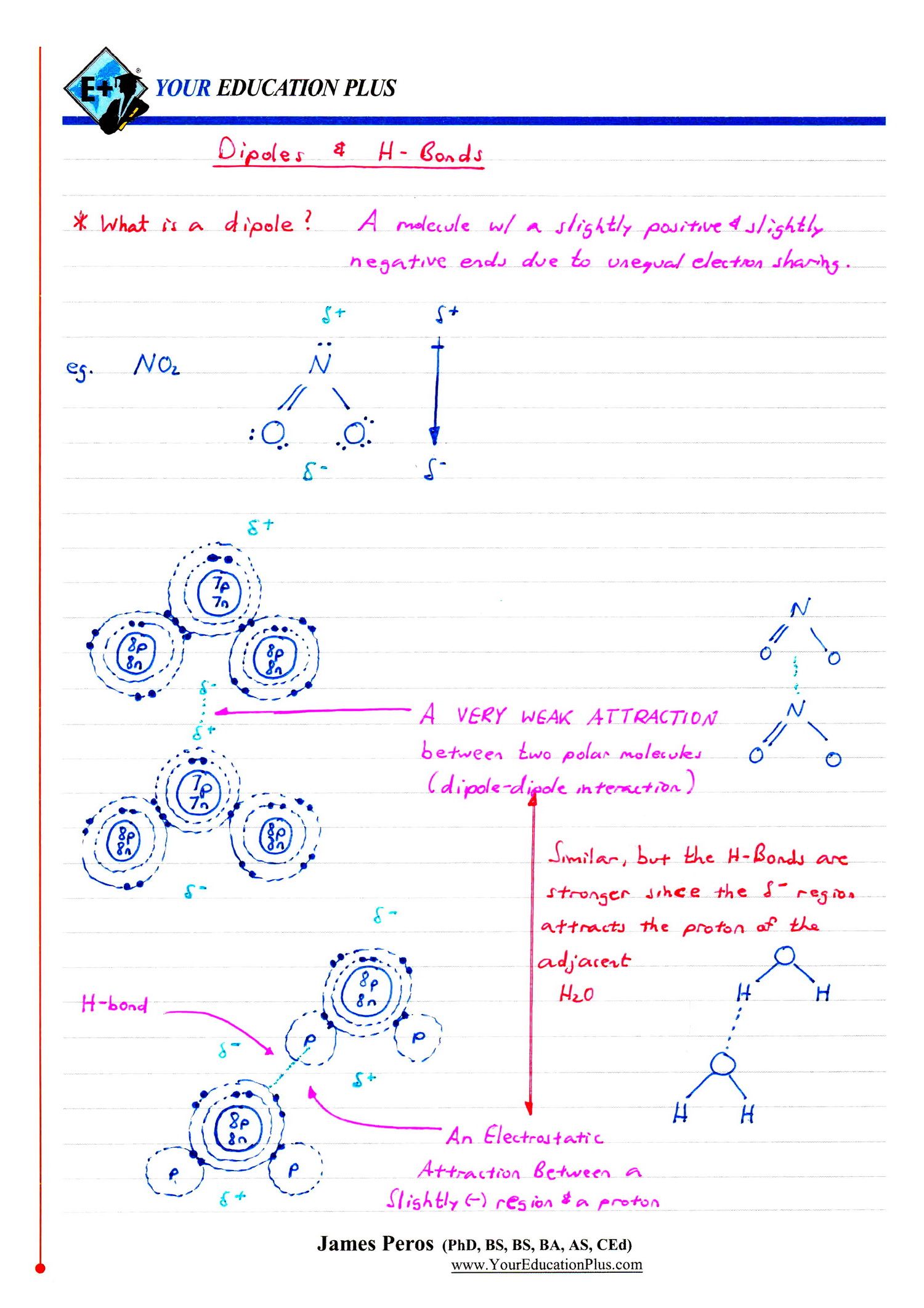 IB Chemistry SL & HL: 4.2 - Covalent Bonding