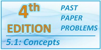 IB maths SL Topic 5.1 Past Paper Problems Solved