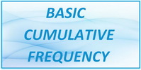 IB Maths SL Topic 5.3 Basic Cumulative Frequency
