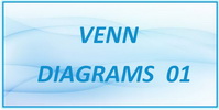 IB Maths SL Topic 5.5 Venn Diagrams 01