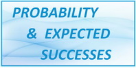 IB Maths SL Topic 5.7 Probability and Expected Successes