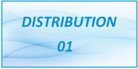 IB Maths SL Topic 5.9 Distribution 01