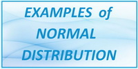 IB Maths SL Topic 5.9 Examples of Normal Distribution