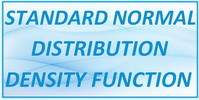 IB Maths SL Topic 5.9 Standard Normal Distribution Density Function