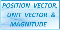 IB Maths SL Topic 4.1 Position Vector Unit Vector Magnitude of a Vector