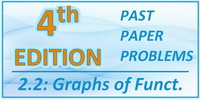 IB Maths SL Section 2.2 Graphs Functions 4th Ed Past Paper Problems