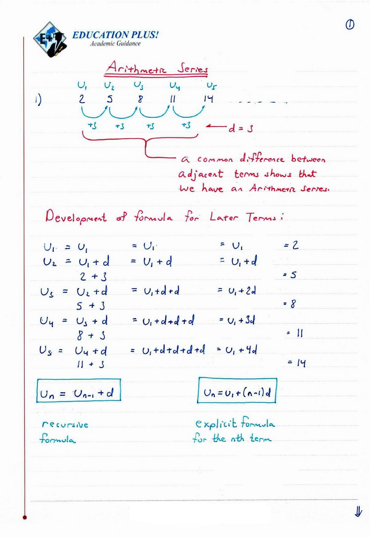 Course: IB Maths SL, Topic: My Notes for Sub-Topic 1.1: Sequences & Series