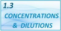 IB Chemistry SL and HL Topic 1 Concentrations and Dilutions