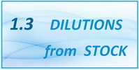 IB Chemistry SL and HL Topic 1 Dilutions from Stock
