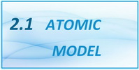 IB Chemistry SL and HL Topic 2 Atomic Model