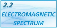 IB Chemistry SL and HL Topic 2 Electromagnetic Spectrum