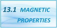 IB Chemistry SL and HL Topic 13 Magnetic Properties