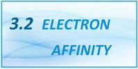 IB Chemistry SL and HL Topic 3 Electron Affinity