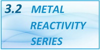 IB Chemistry SL and HL Topic 3 Metal Reactivity Series