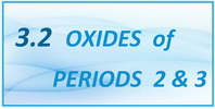 IB Chemistry SL and HL Topic 3 Oxides of Periods 2 and 3