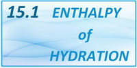 IB Chemistry SL and HL Topic 15.1 Enthalpy of Hydration