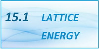 IB Chemistry SL and HL Topic 15.1 Lattice Energy