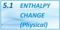 IB Chemistry SL and HL Topic 5.1 Enthalpy Change (Physical)
