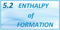IB Chemistry SL and HL Topic 5.2 Enthalpy of Formation