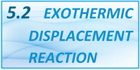 IB Chemistry SL and HL Topic 5.2 Exothermic Displacement Reaction