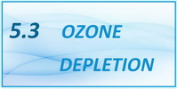 IB Chemistry SL and HL Topic 5.3 Ozone Depletion