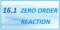 IB Chemistry SL and HL Topic 16.1 Zero Order Reaction
