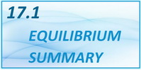 IB Chemistry SL and HL Topic 17.1 Equilibrium Summary