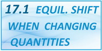 IB Chemistry SL and HL Topic 17.1 Equilibrium Shift when Changing Quantities