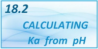 IB Chemistry SL and HL Topic 18.2 Calculating Ka from pH