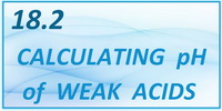 IB Chemistry SL and HL Topic 18.2 Calculating pH of Weak Acids