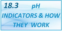 IB Chemistry SL and HL Topic 18.3 pH Indicators and How They Work