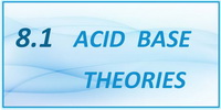 IB Chemistry SL and HL Topic 8.1 Acid Base Theories