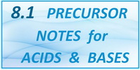 IB Chemistry SL and HL Topic 8.1 Precursor Notes for Acids and Bases