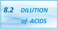 IB Chemistry SL and HL Topic 8.2 Dilution of Acids