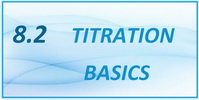 IB Chemistry SL and HL Topic 8.2 Titration Basics