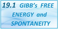 IB Chemistry SL and HL Topic 19.1 Gibb's Free Energy and Spontaneity