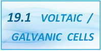 IB Chemistry SL and HL Topic 19.1 Voltaic and Galvanic Cells