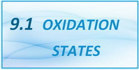 IB Chemistry SL and HL Topic 9.1 Oxidation States