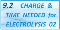 IB Chemistry SL and HL Topic 9.2 Charge and Time Needed for Electrolysis 02