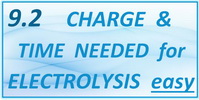 IB Chemistry SL and HL Topic 9.2 Charge and Time Needed for Electrolysis (easy)