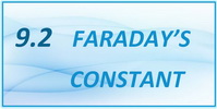 IB Chemistry SL and HL Topic 9.2 Faraday's Constant
