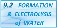 IB Chemistry SL and HL Topic 9.2 Formation and Electrolysis of Water