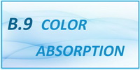 IB Chemistry SL and HL Option B - B.9 Color Absorption