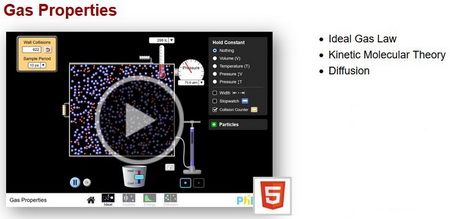 PhET - Gas Properties