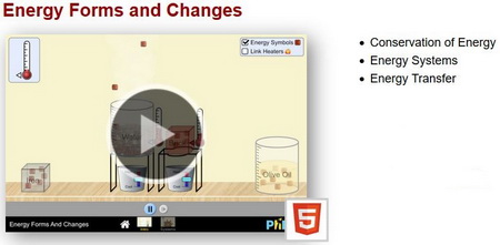 PhET - Energy Forms and Changes