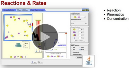 PhET - Reactions and Rates