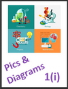 IGCSE Edexcel Chemistry 1i Pictures and Diagrams